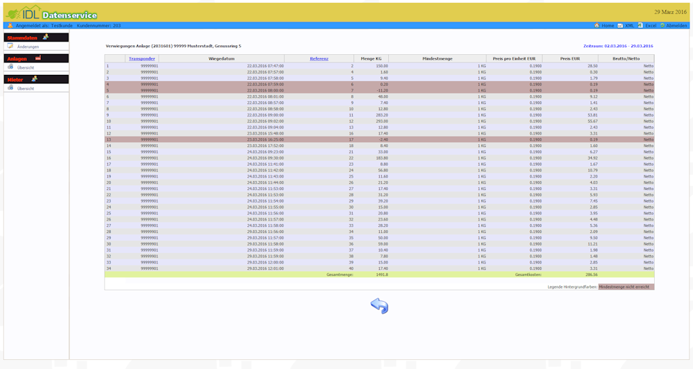 datenservice